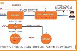 击败西甲争冠对手！安切洛蒂社媒：在最好时间的最好比赛